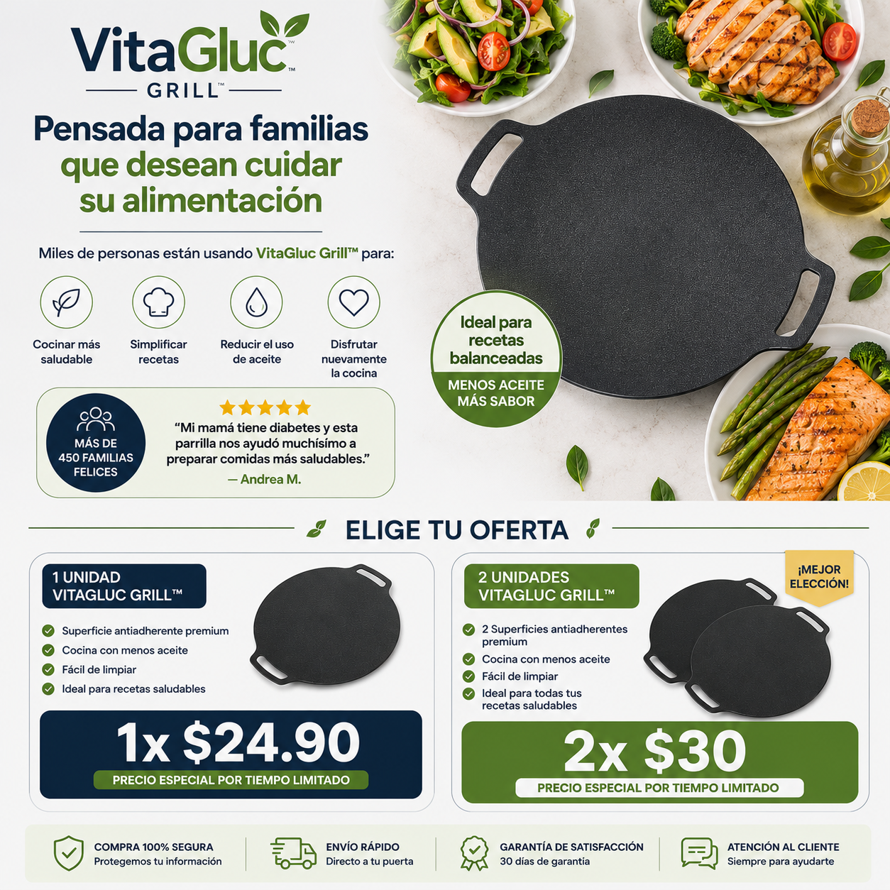 La forma más práctica de preparar comidas balanceadas.