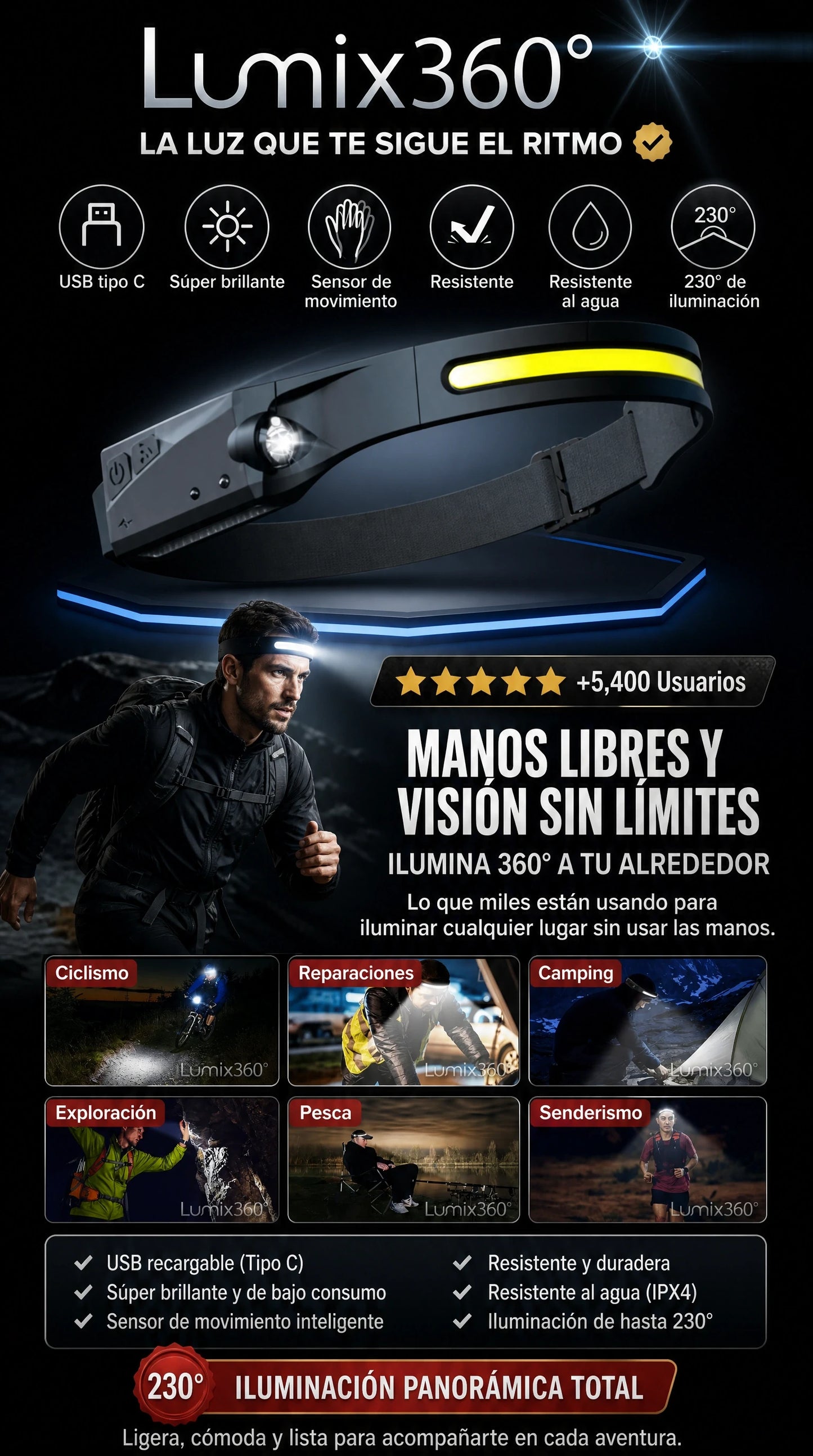 LUMIX 360° Linterna Frontal Led